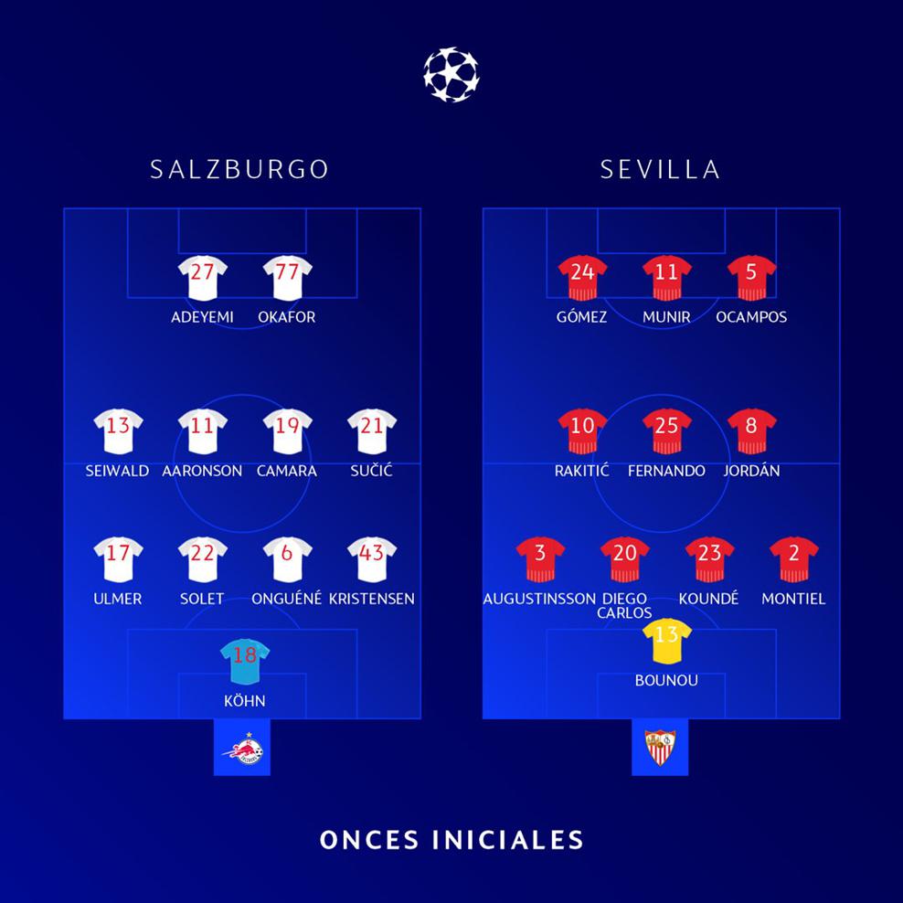 Salzburgo - Sevilla: resumen, resultado y goles