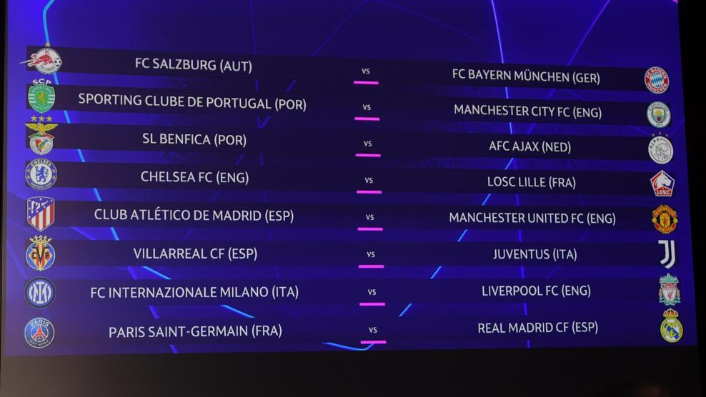Uefa Champions League Round Of 16 Draw, Champions League Round Of 16 Table 2020 21