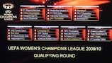 O resultado do sorteio da UEFA Champions League Feminina