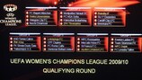 In Nyon fand heute die Auslosung zur Qualifikationsrunde der ersten UEFA Women's Champions League statt