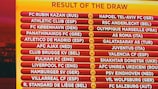 The UEFA Europa League draw results are displayed in Nyon