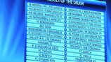 El sorteo de la tercera ronda de clasificación ha tenido lugar en la sede de la UEFA en Nyon