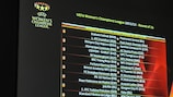 The round of 16 draw, containing the last-32 ties, are displayed in Nyon