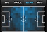 Tactical lineups and heat maps added to MatchCentre