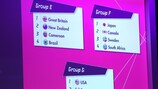 The draw has been made for the women's football tournament at the Olympic Games
