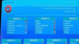 The FIFA Women's World Cup qualifying group stage draw