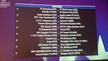 Il tabellone del sorteggio della UEFA Women's Champions League