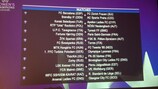 O sorteio dos 16 avos-de-final da UEFA Women's Champions League