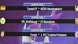 Il tabellone dei quarti di finale di UEFA Women's Champions League
