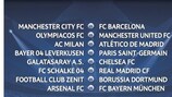 Bayern - Arsenal, Drogba de retour à Chelsea