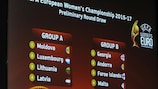 The draw for the UEFA Women's EURO 2017 preliminary round