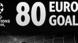 Gráfico: los 80 goles de Messi y Ronaldo en Europa