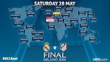 What time is the Champions League final?