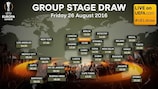When is the Europa League group stage draw?