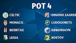 UEFA Champions League Pot 4