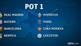 Champions League group stage draw: Pot 1