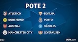 Clubes do Pote 2 no sorteio da fase de grupos da UEFA Champions League