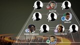 Who makes our Europa League team of the week?