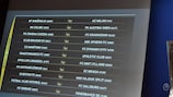 The draw results displayed in the auditorium