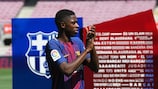 Ousmane Dembélé retrouvera la Camp Nou à l'occasion du Derby de Barcelone