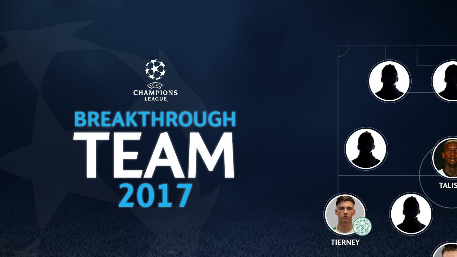 Champions League breakthrough team of 