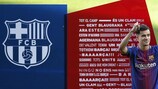 Coutinho a été présenté au Camp Nou ce lundi