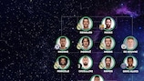 Factos e números: Equipa do Ano de 2017 do UEFA.com