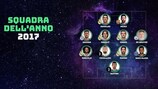 Annunciata la Squadra dell'Anno 2017 di UEFA.com