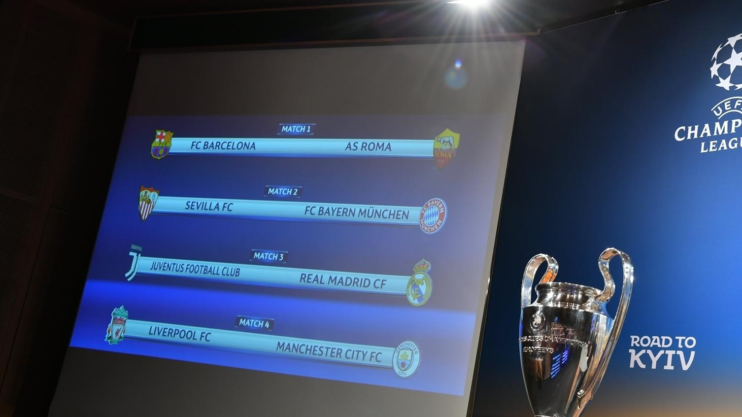 Uefa Champions League Quarter Final