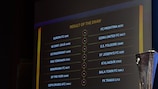 The result of the 2018/19 UEFA Europa League preliminary round draw