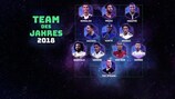 2018 Team of the Year