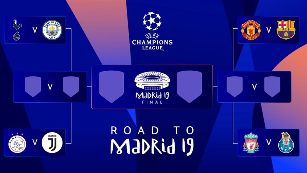 Draws | UEFA Champions League | UEFA.com
