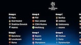 The full UEFA Champions League group stage draw