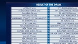 The second qualifying round draw
