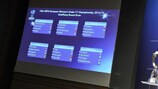 Die Gruppen der Qualifikationsrunde zur UEFA-U17-EM der Frauen 2016/17