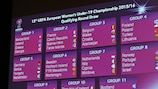 Résultats du tirage au sort du tour de qualification de l'EURO féminin des moins de 19 ans 2015/16