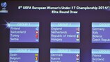 Le tableau du tour Élite de l'EURO féminin M17