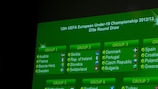 The draw results are displayed in Nyon
