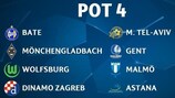 Champions League group stage preview: Pot 4
