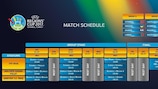 Endrunden-Spielplan des UEFA-Regionen-Pokals