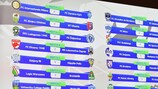 Sorteio do caminho dos campeões nacionais da UEFA Youth League exibido no ecrã em Nyon