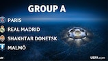 Group A is made up of Paris Saint-Germain, Real Madrid, Shakhtar Donetsk and Malmö