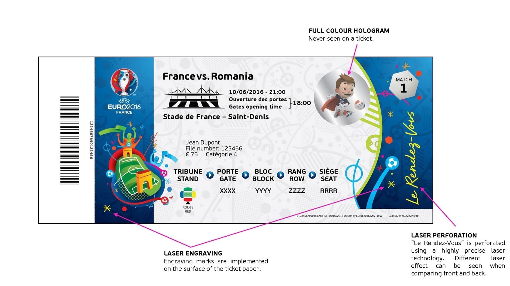 Euro tickets. Евро 2020 билеты. Билеты на футбол евро 2021. Евро 2016 билеты. Как выглядит билет на футбол.