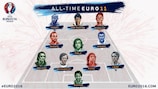 Your All-time EURO 11 revealed