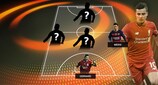 Chi c'è nella squadra a cinque ideale di Philippe Coutinho?
