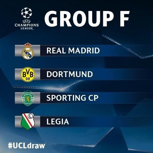 champions league group results