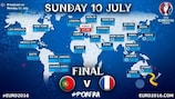 What time is the UEFA EURO 2016 final?