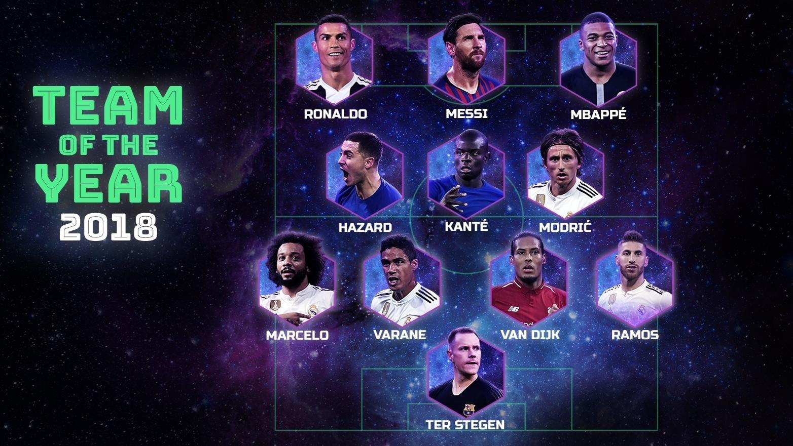 champions league team of the year 2018