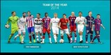 Team of the Year 2014 infographic