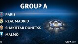 O Grupo A é formado pelo Paris Saint-Germain, Real Madrid, Shakhtar Donetsk e Malmö